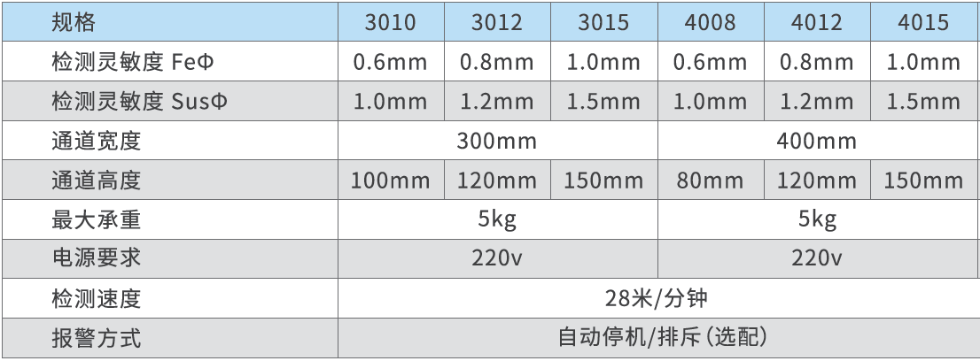 GJ-IX輕型機(jī)架.png